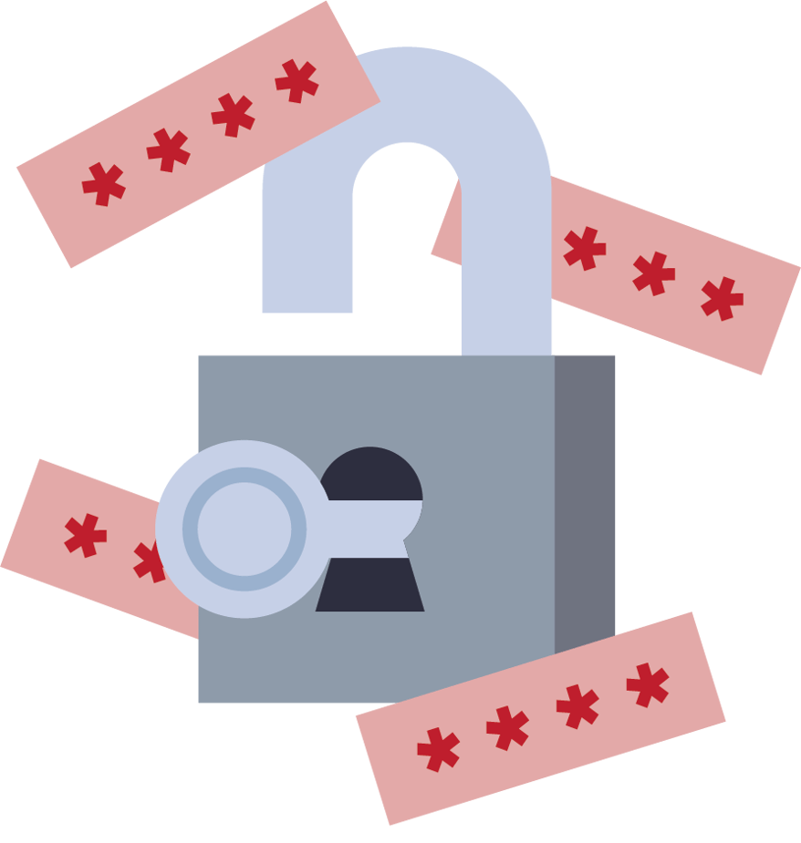 LP: Everything You Need To Know About Password Managers