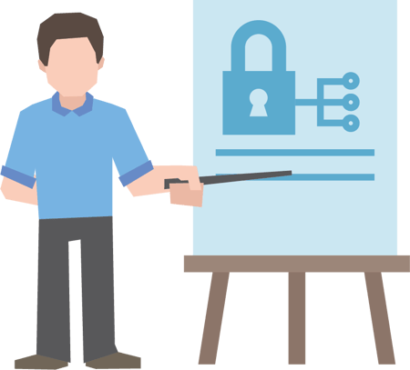 SecurityUserTraining