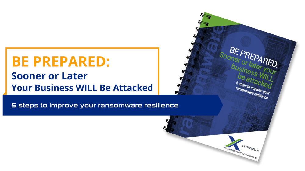 ransomware top